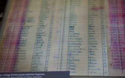 ¿Qué es el genocidio romaní?